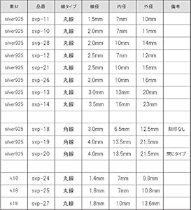 金バー 漢字刻印 約90mm x 20mm x 10mm BIGステムエンブレム KAWASAKI大文字 ゴールド Z900RS/CAFE